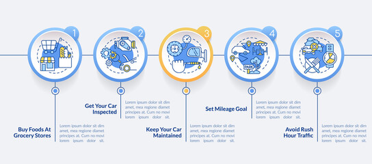 Road trip tips circle infographic template. Preparing for car travel. Data visualization with 5 steps. Editable timeline info chart. Workflow layout with line icons. Lato-Bold, Regular fonts used