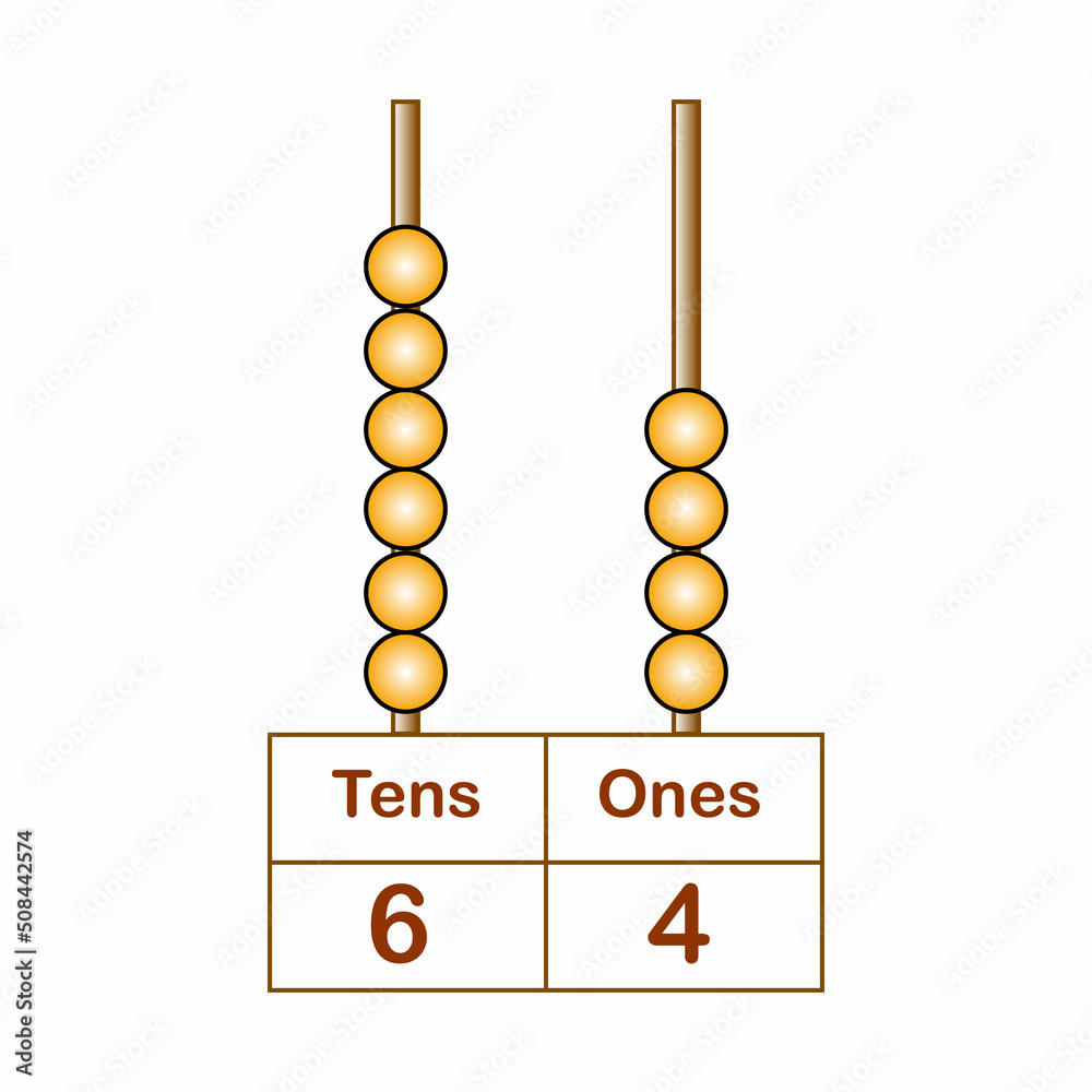 Wall mural place value of tens and ones worksheets