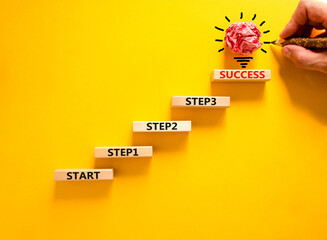 Strat, step and success symbol. Concept words Start step 1 2 3 success on wooden blocks on a...