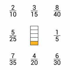 Equivalent fractions chart of one fifth