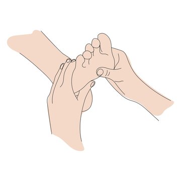 recommend clip art: foot massage movements, basic foot massage movements, vector illustration of spa treatments for foot health
