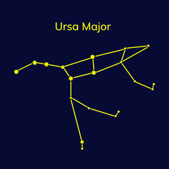 Fototapeta premium Constellations on a dark blue background