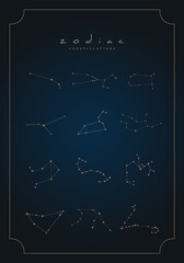 Zodiacal constellations poster on dark background, moons, suns and stars.