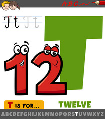 letter T from alphabet with cartoon twelve number