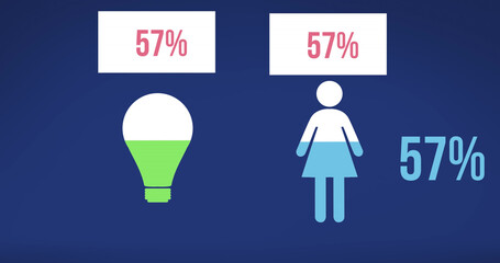 Image of light bulb and woman pictogram with percent growing on blue background