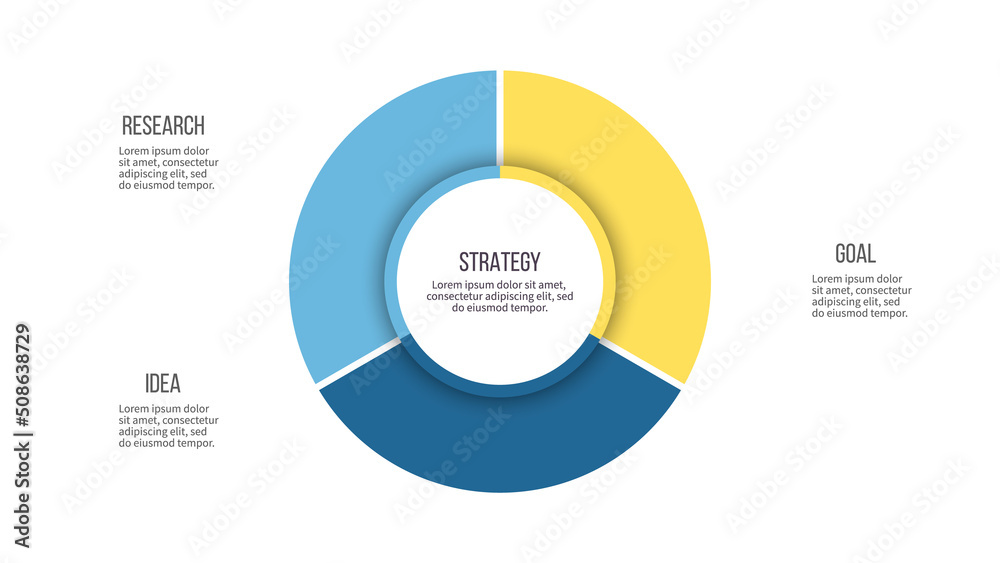 Poster business infographic. pie chart with 3 options. vector template.