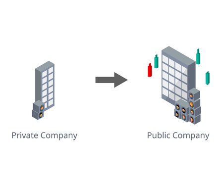 private company turn to public company and sell shares to public for stock exchange 