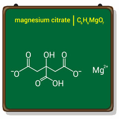 chemical structure of magnesium citrate  (C6H6MgO7)
