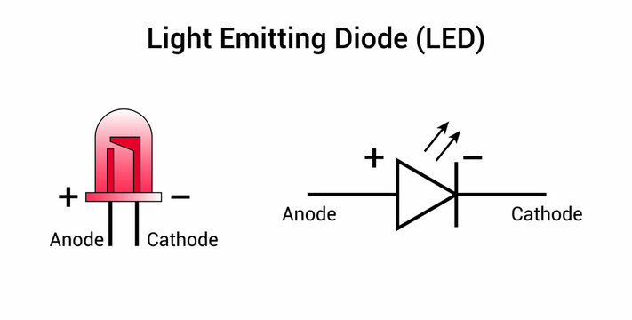 light emitting diode (LED) electrical symbol