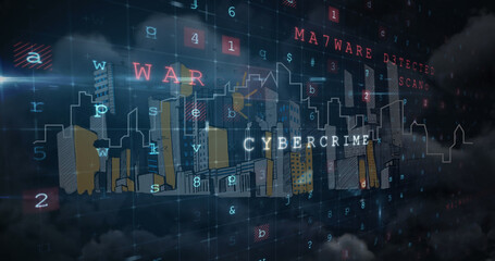 Image of cyber crime text over cityscape