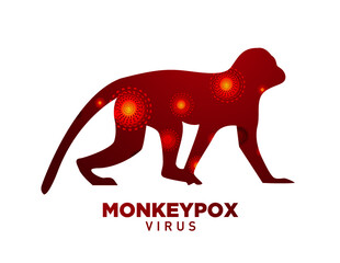 Monkeypox virus concept vector illustration. banner for awareness and alert against disease spread, symptoms or precautions. Monkey Pox virus outbreak pandemic design .