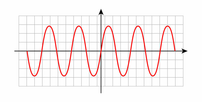 sine wave and sinusoidal waveform. Vector illustration on white background.