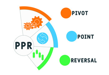 PPR - Pivot Point Reversal acronym. business concept background. vector illustration concept with keywords and icons. lettering illustration with icons for web banner, flyer, landing pag