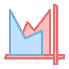 bar chart