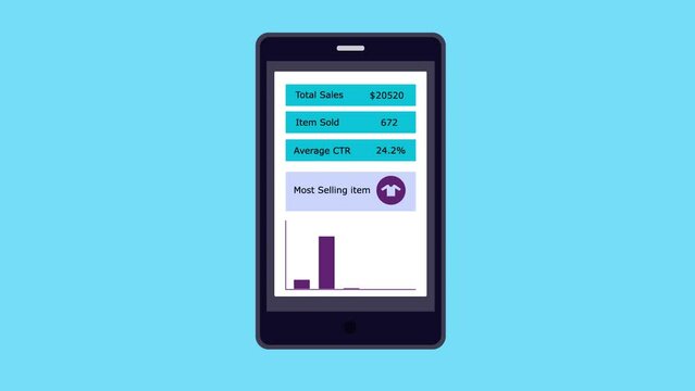 Ecommerce analytics app on mobile screen, displaying sales data report and information, business analytics conceptual 2d animation 4k video clip.