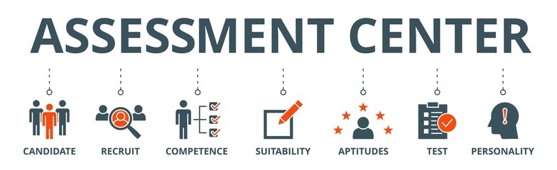 Assessment center banner web icon vector illustration concept for personal audit of human resources with icon of user candidate, recruit, competence, suitability, aptitudes, test and personality
