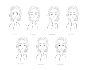 Set of faces with different eyes shapes.