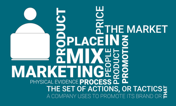 Marketing mix typographic design or 7 Ps typographic design