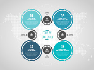 Four by Four Cycle Infographic