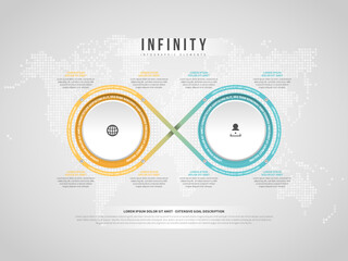 Infinity Infographic