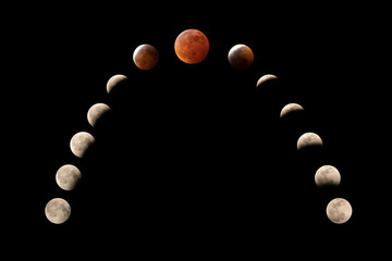 Lunar Eclipse Sequence