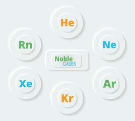 Noble gases. Vector illustration in neomorphism style. Helium, neon, argon, krypton, xenon, radon. Periodic system of elements. Chemistry.