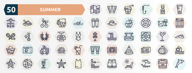 summer outline icons set. thin line icons such as travel guide, sunscreen, summer hat, sand bucket and shovel, funicular, life guard, ice cream van, slice of melon, beach volleyball, swimming trunks
