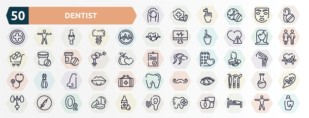 Fototapeta na wymiar dentist outline icons set. thin line icons such as long wavy hair, capsule, lifeline of heartbeat in a circle, brunette female woman long hair, male and female gender, mother with baby in arms, male