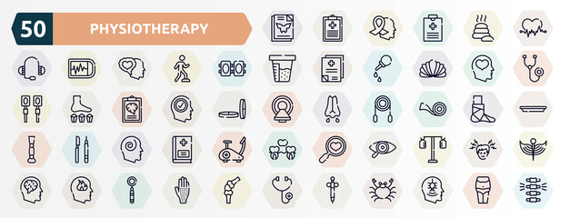physiotherapy outline icons set. thin line icons such as inkblot test, ecg, knee pad, mental health, positivity, medical tape, hypis, eye exam, emotions, anesthesia icon.