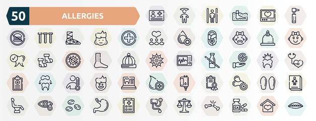 allergies outline icons set. thin line icons such as medical card, otoscope, red cross, cupping, urticaria, medical service, fever, medical certificate, conjunctivitis, weigh scale icon.