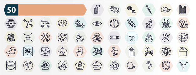outline icons set. thin line icons such as liquid soap, graph, cold, bug, dermatitis, cruise, microorganism, hand soap, sexual transmitted disease, diarrhea icon.