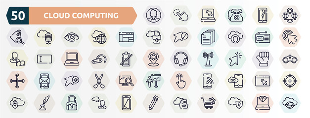cloud computing outline icons set. thin line icons such as user inside circle, three users, window with sections, radio alarm, head ear hook, clicking cursor, add, smartphone as wifi hotspot, quill
