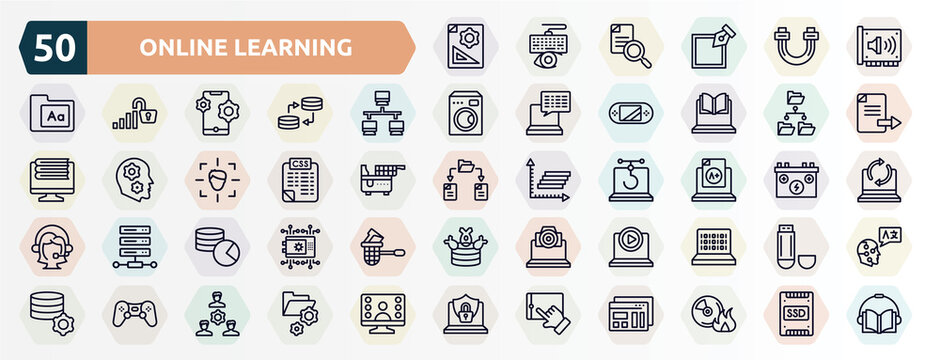 online learning outline icons set. thin line icons such as prototyping, sound card, lan, file system, style sheet, grades, database usage, tutorial, computer game, touchscreen icon.