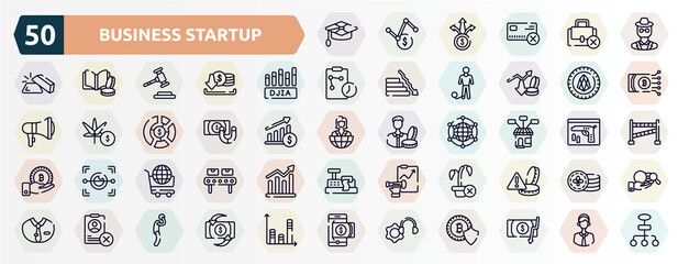 business startup outline icons set. thin line icons such as mortarboard, detective, null, null, retention, product range, world wide shopping, null, uneducated, technical support icon.