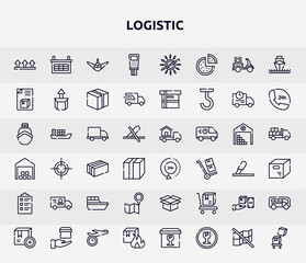 logistic outline icons set. thin line icons such as this side up, payment terminal, dispatch note, free delivery truck, 24 hours delivery, charter, map and placeholder, cash on delivery, flammable