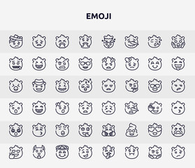 emoji outline icons set. thin line icons such as emoji with head-bandage emoji, puking -mouth stress pensive kissing with smiling eyes stupid in love wink icon.