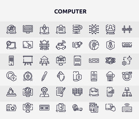 computer outline icons set. thin line icons such as no virus, fraud, ban, domotics, vpn, world news, blogging, mobile network, backdoor icon.