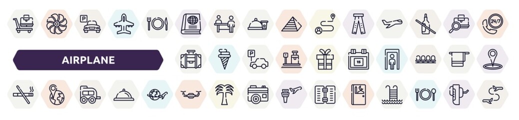 Fototapeta premium airplane outline icons set. thin line icons such as null, geography text book, ripped jeans, travelling handle bag, calendar day 15, smoking prohibition, two window carriage, unmanned, prayer room,