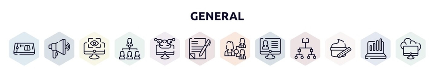 general outline icons set. thin line icons such as digital product, advertising agency, computer vision, hr strategy, computing technology, copywriting, hr planning, hr software, beauty care