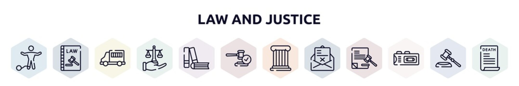 law and justice outline icons set. thin line icons such as guilty, constitutional law, prisoner transport vehicle, justice scales in hand, practise areas, veredict, roman law, crime letter,