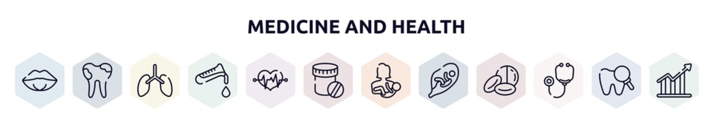 medicine and health outline icons set. thin line icons such as female mouth lips, dental caries, lungs, test tube, flask and drop of blood, lifeline in a heart, dentist drugs container, mother with