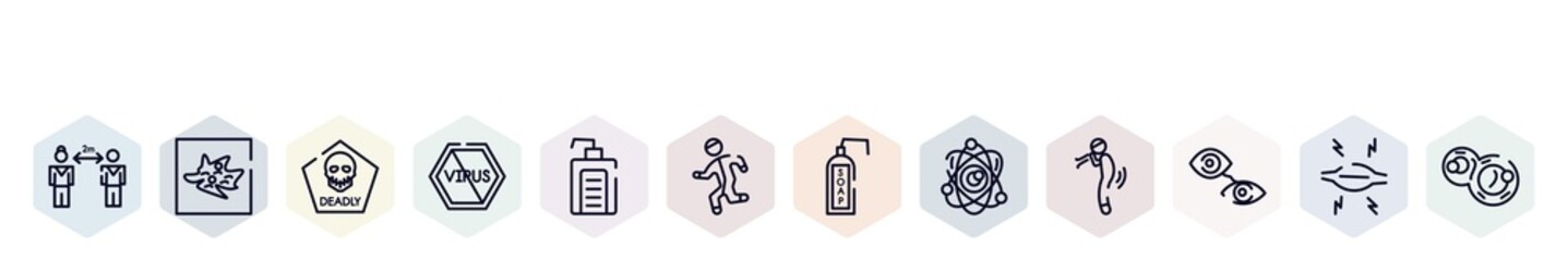 outline icons set. thin line icons such as keep distance, germ, deadly, no virus, hand soap, physical, liquid soap, science, eyes icon.