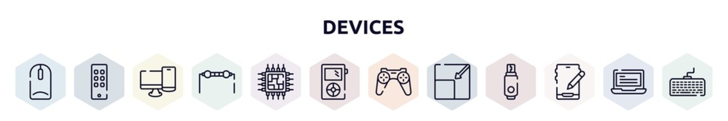 devices outline icons set. thin line icons such as intosh mouse, siri remote, pc and phone, resistance, cpu processor, mini, wireles gamepad, resize page, edit tablet icon.