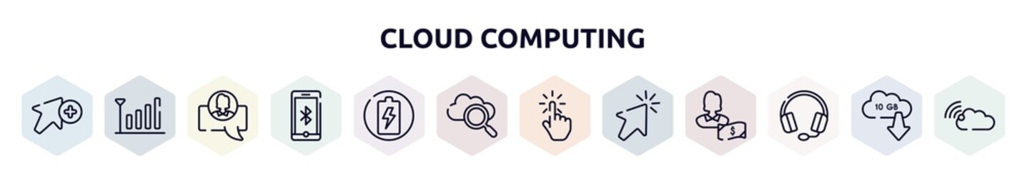 cloud computing outline icons set. thin line icons such as add, coverage level, chat avatar, , charging circle, internet search, hand cursor, clicking cursor, heads with microphone icon.