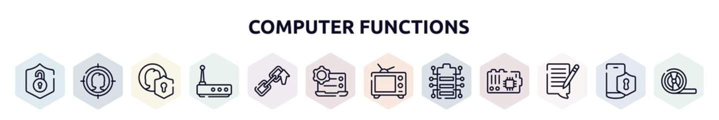 computer functions outline icons set. thin line icons such as unsecure, target audience, user protection, wireless router, backlink, preferences, broadcasting, battery status, blogging icon.