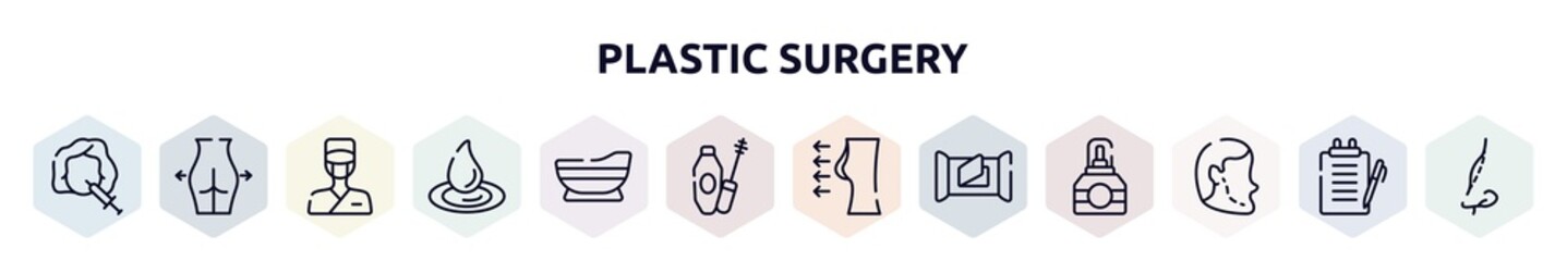 plastic surgery outline icons set. thin line icons such as mesotherapy, gluteus, surgeon, waterdrop, bathtube, mascara, breast enlargement, wet wipes, implant icon.