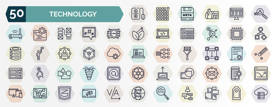 set of technology web icons in outline style. thin line icons such as a/b testing, user research, vpn, embedding, frameworks, text editor, elements, retina display, mood board, search engine