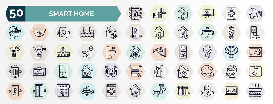 set of smart home web icons in outline style. thin line icons such as mobility, face scan, freeze, illumination, zero emission, lightbulb, smart home console, eco friendly, windows, leak icon.