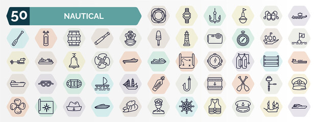 set of nautical web icons in outline style. thin line icons such as lifesaver, trireme, diving helmet, pirate ship, ship engine propeller, air tank, rubber raft, sea package, nautical map, boat