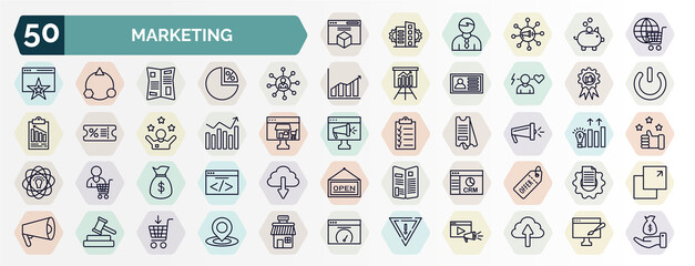 set of marketing web icons in outline style. thin line icons such as web package, web shop, affiliate, recommendation, performance, campaign, get money, crm, bid, yield icon.